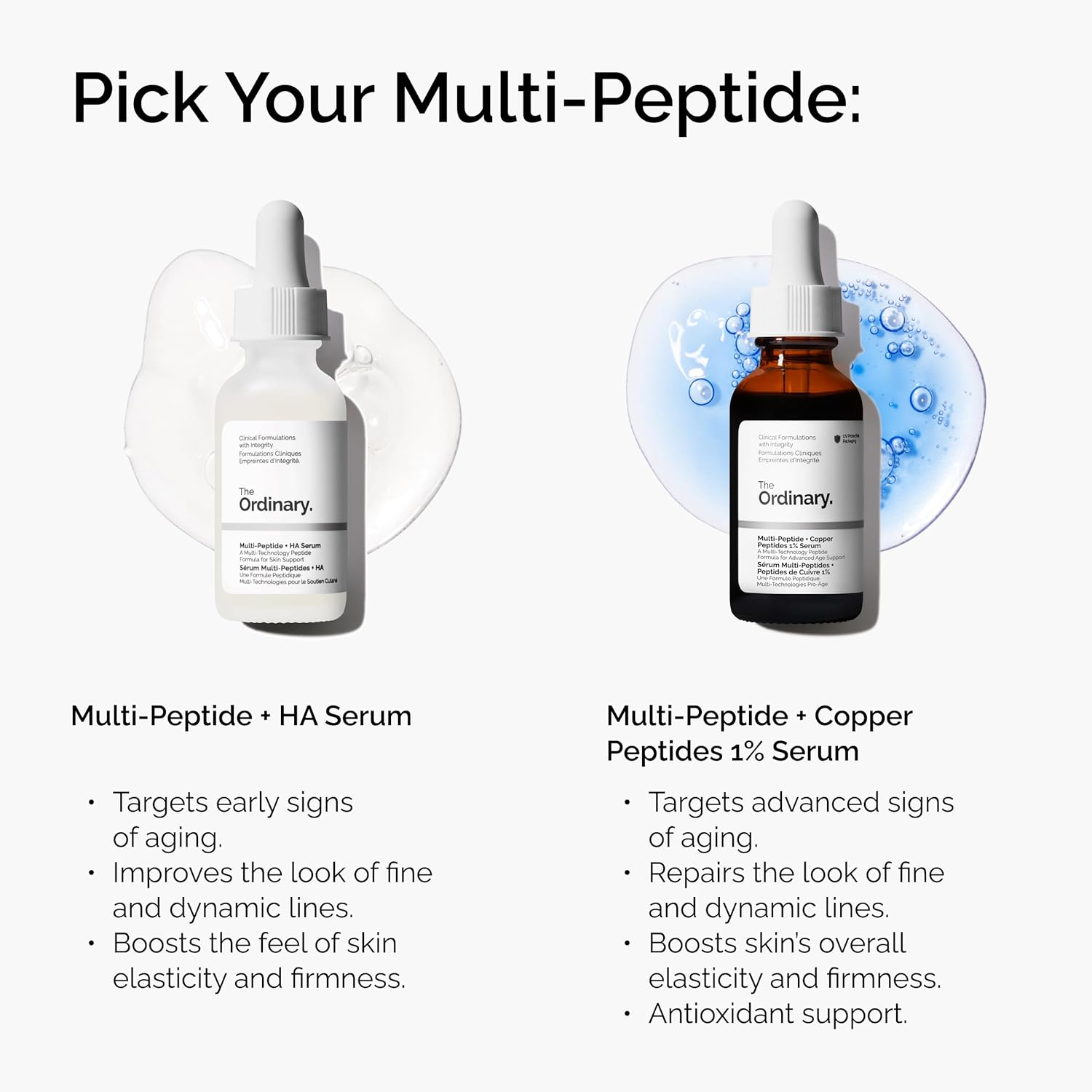 The Ordinary Multi-Peptide + Copper Peptides 1% Serum - Image 9