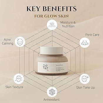 Beauty Of Joseon Ground Rice and Honey Glow Mask - Image 4