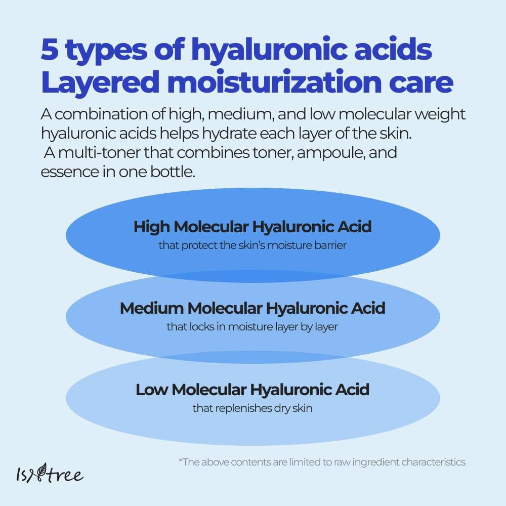 Isntree Hyaluronic Acid Toner Plus - Image 2