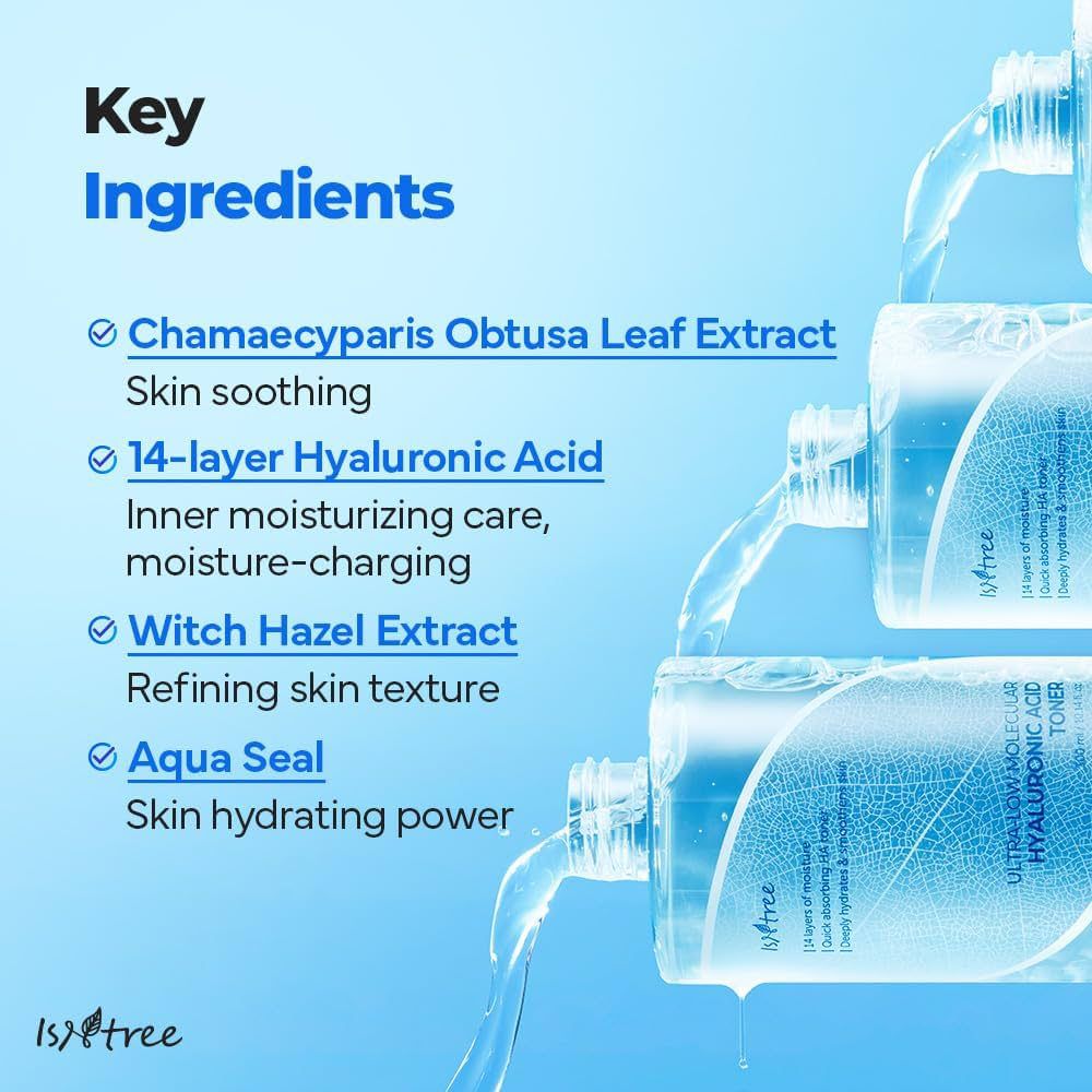 Isntree Ultra-Low Molecular Hyaluronic Acid Toner - Image 2