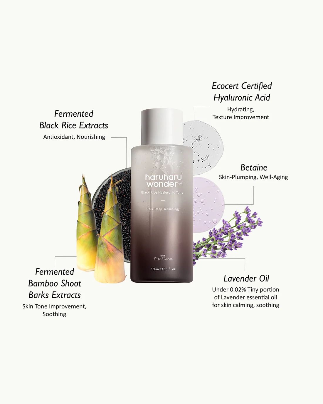 Haruharu Wonder Black Rice Hyaluronic Toner - Image 2