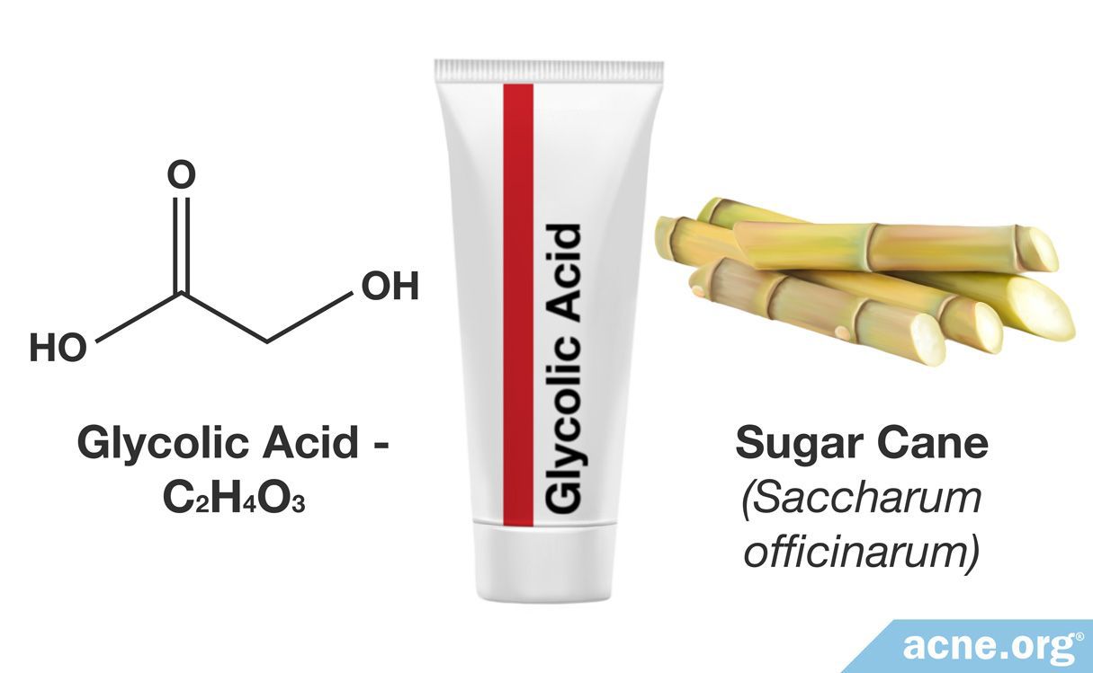Acne.Org AHA+Glycolic Acid-10% - Image 4