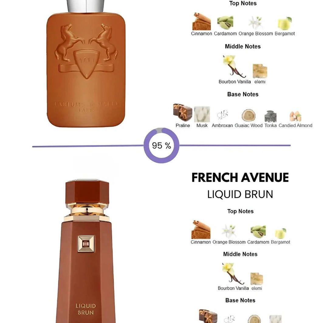 Liquid Brun French Avenue 100ml - Image 7