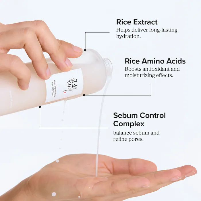 Beauty of Joseon-Glow Replenishing Rice Milk - Image 2