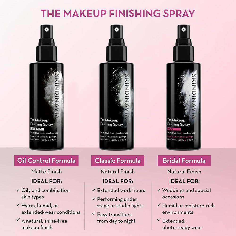Skindinavia The Makeup Finishing Spray – Oil Control Formula - Image 5