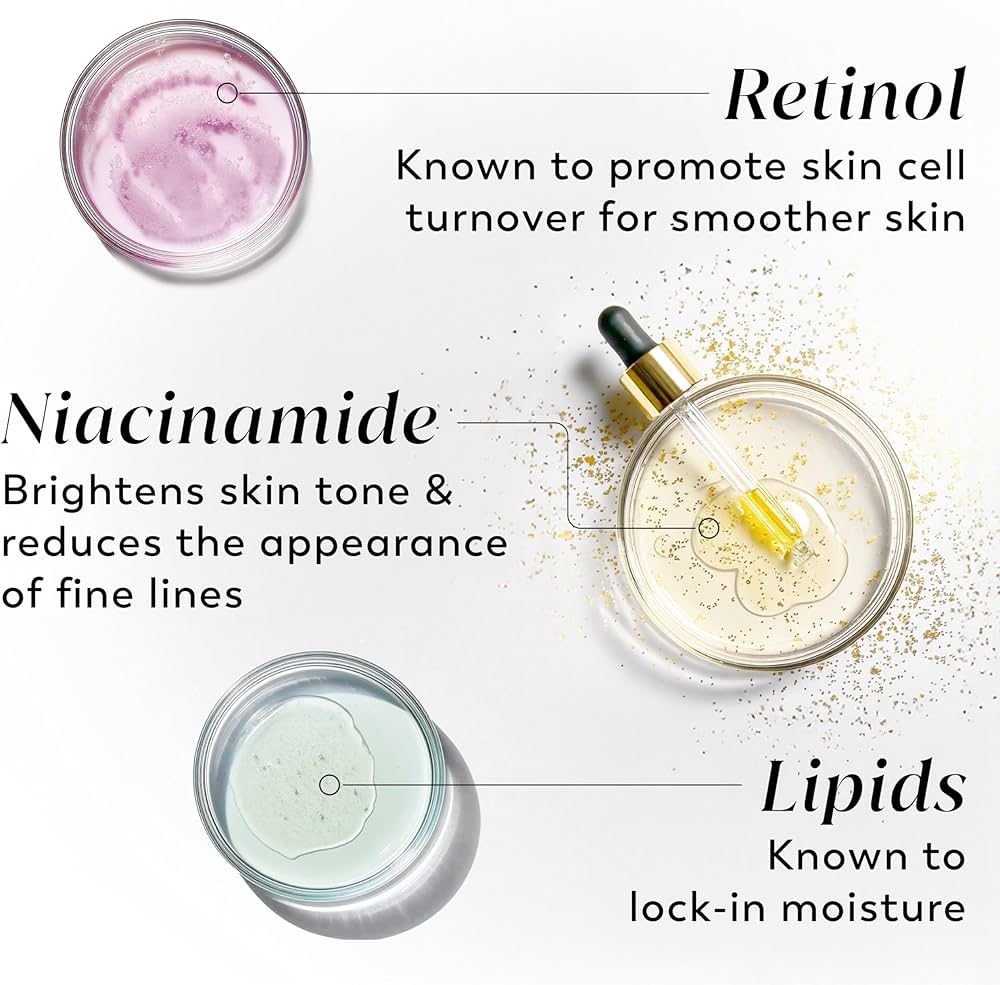 Olay Smoothing Body Lotion with Retinol 24 - Image 2
