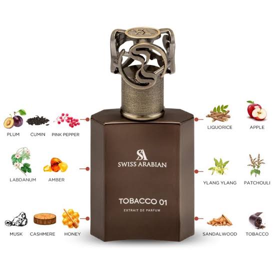 Swiss Arabian perfumes TOBACCO 01 Extrait De Parfum - Image 2