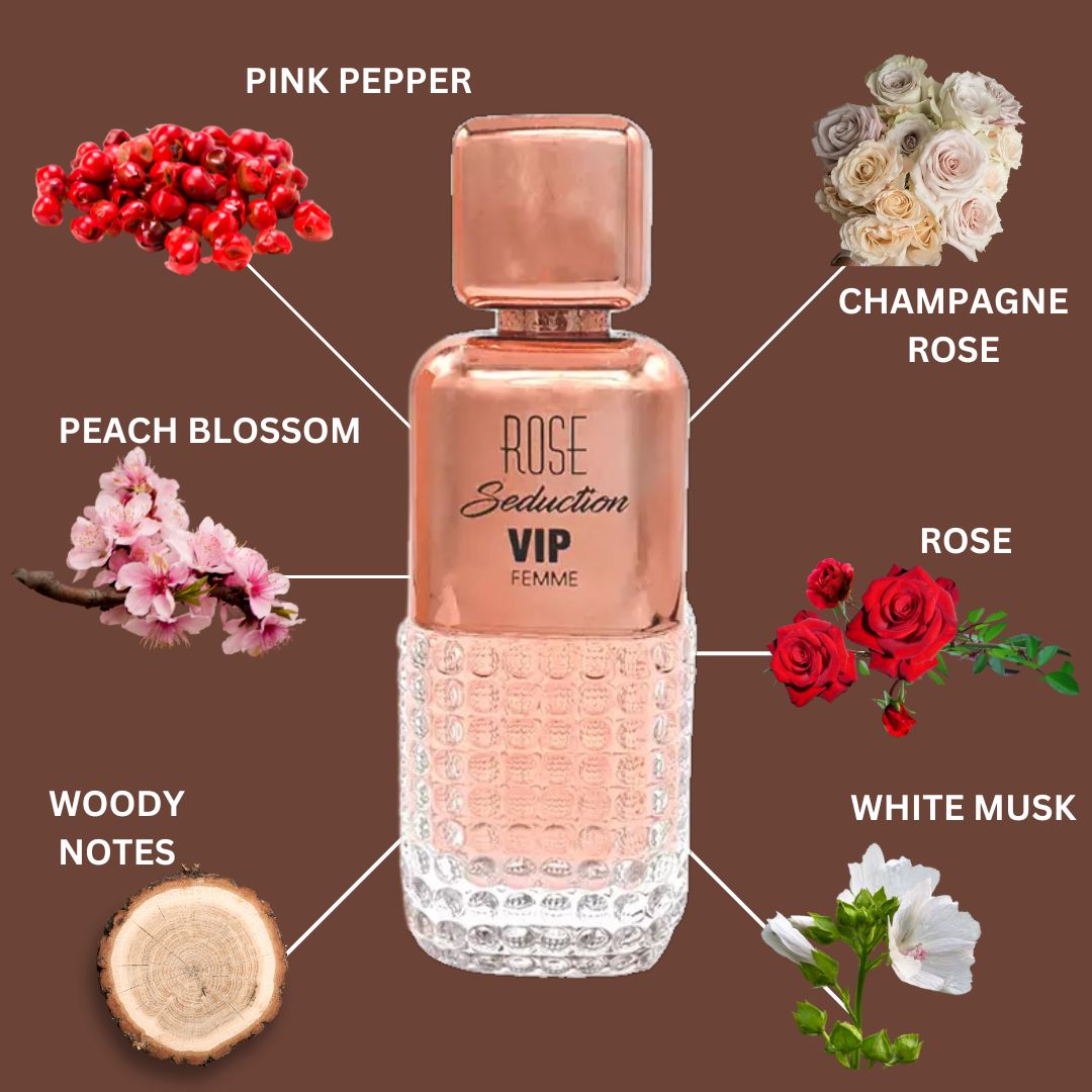 Rose Seduction VIP Pour Femme by Maison Alhambra - Image 2