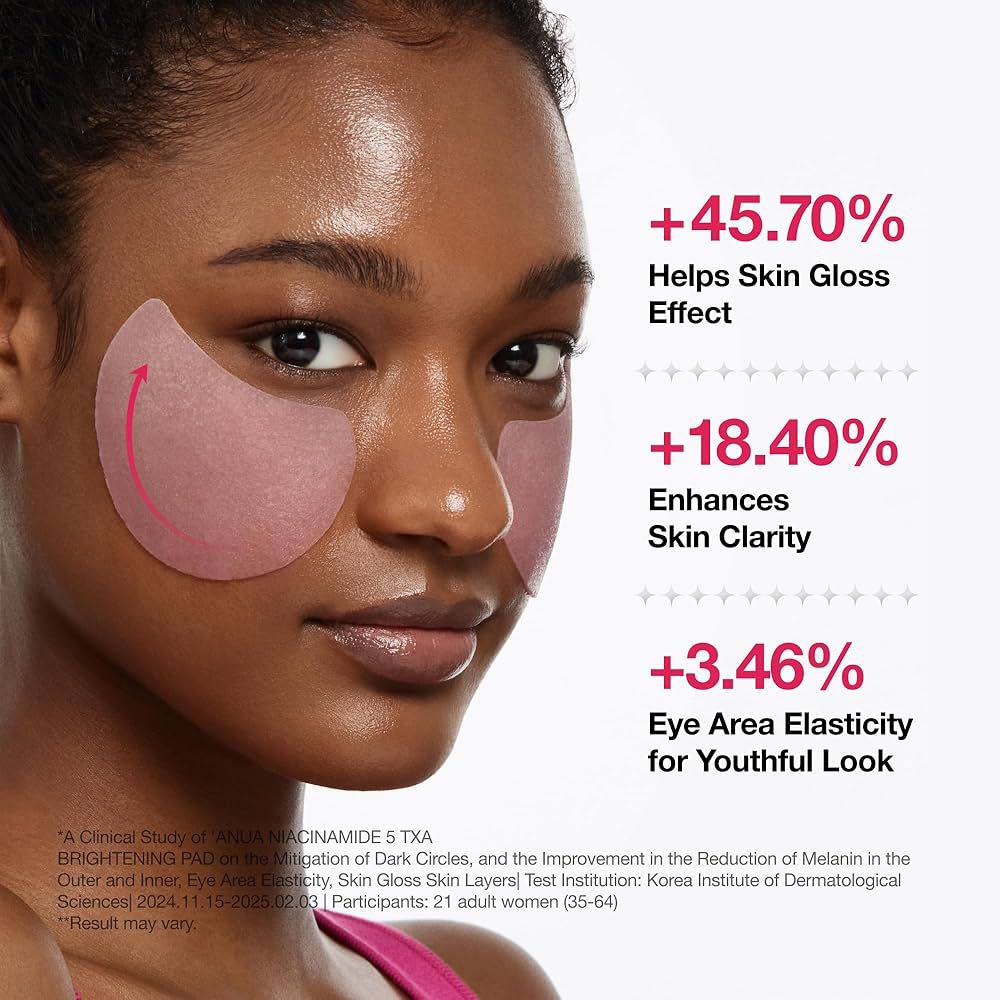 Anua Niacinamide 5 TXA Brightening Pad - Image 3