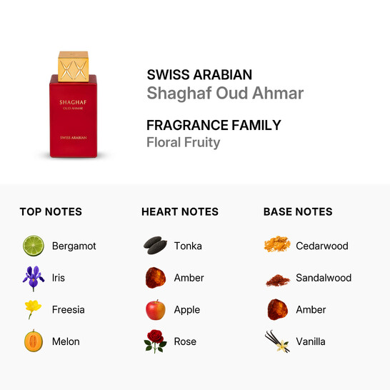 Swiss Arabian perfumes SHAGHAF OUD AHMAR - Image 2