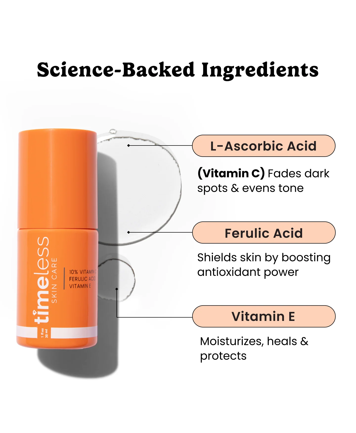 Timeless Skincare 10% Vitamin C + E Ferulic Acid Serum - Image 2