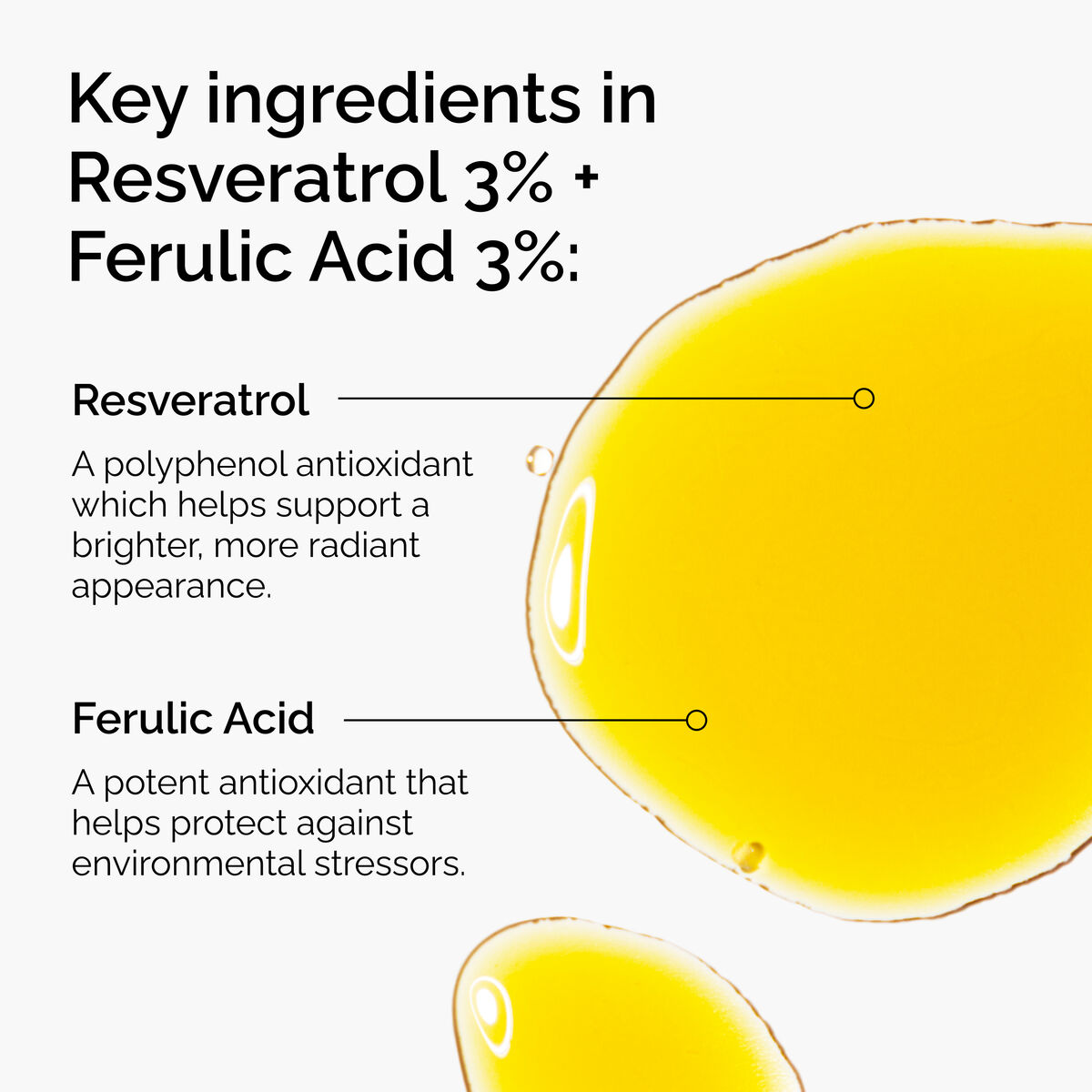 The Ordinary Resveratol 3% Ferulic Acid 3% - Image 2