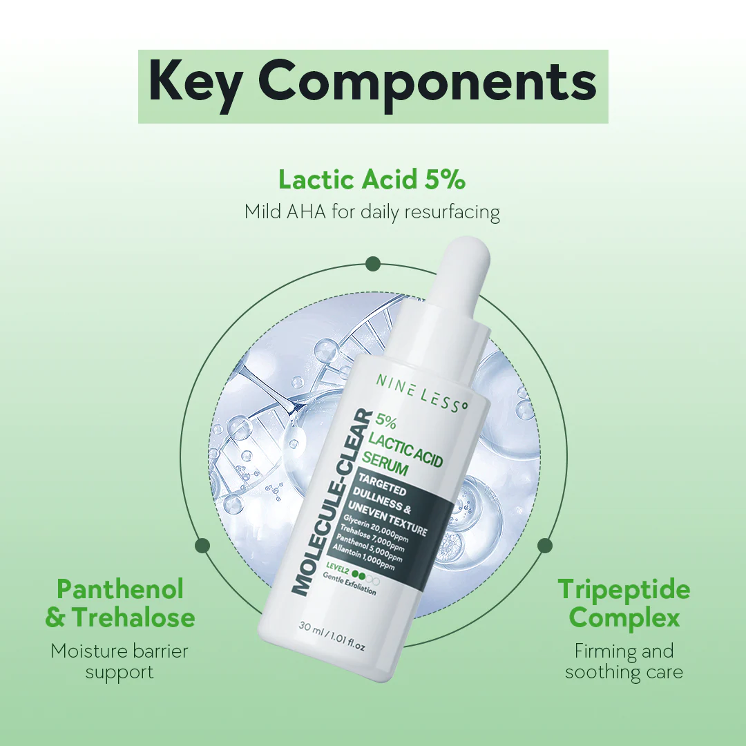 NINELESS Molecule-Lactic Acid Serum - Image 2
