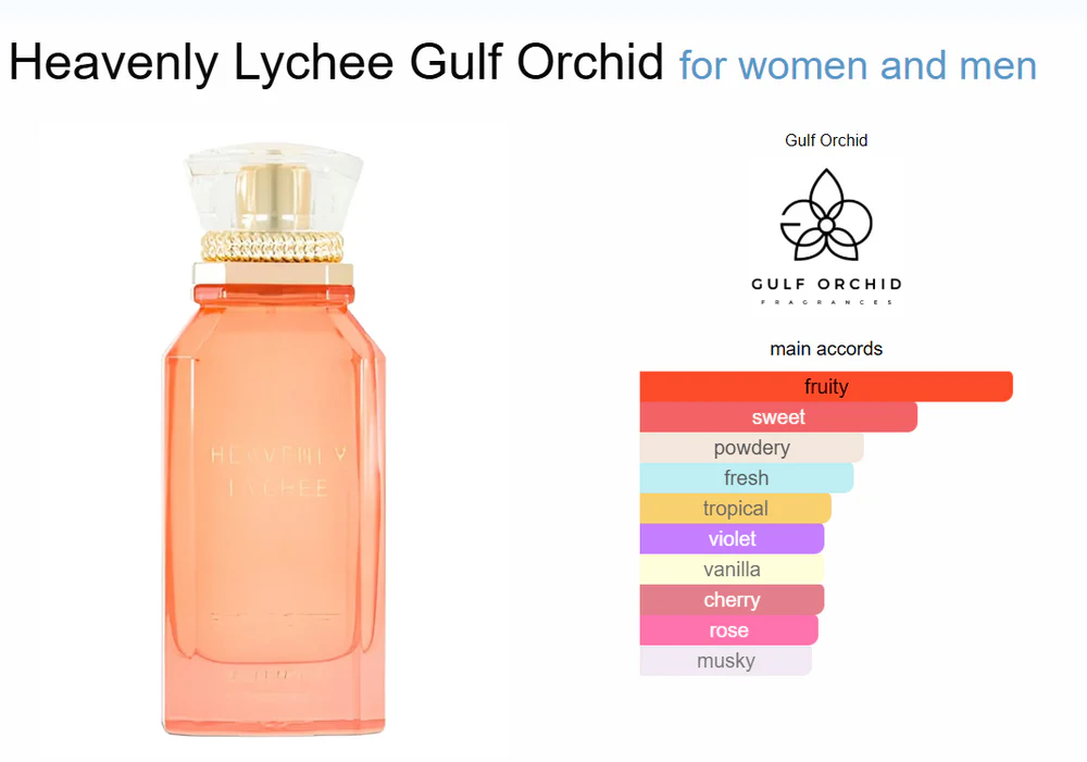 Heavenly Lychee by Gulf Orchid - Image 3