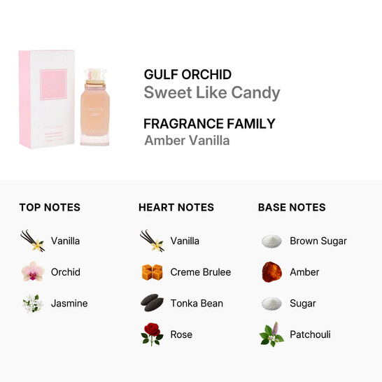Sweet Like Candy by Gulf Orchid - Image 2