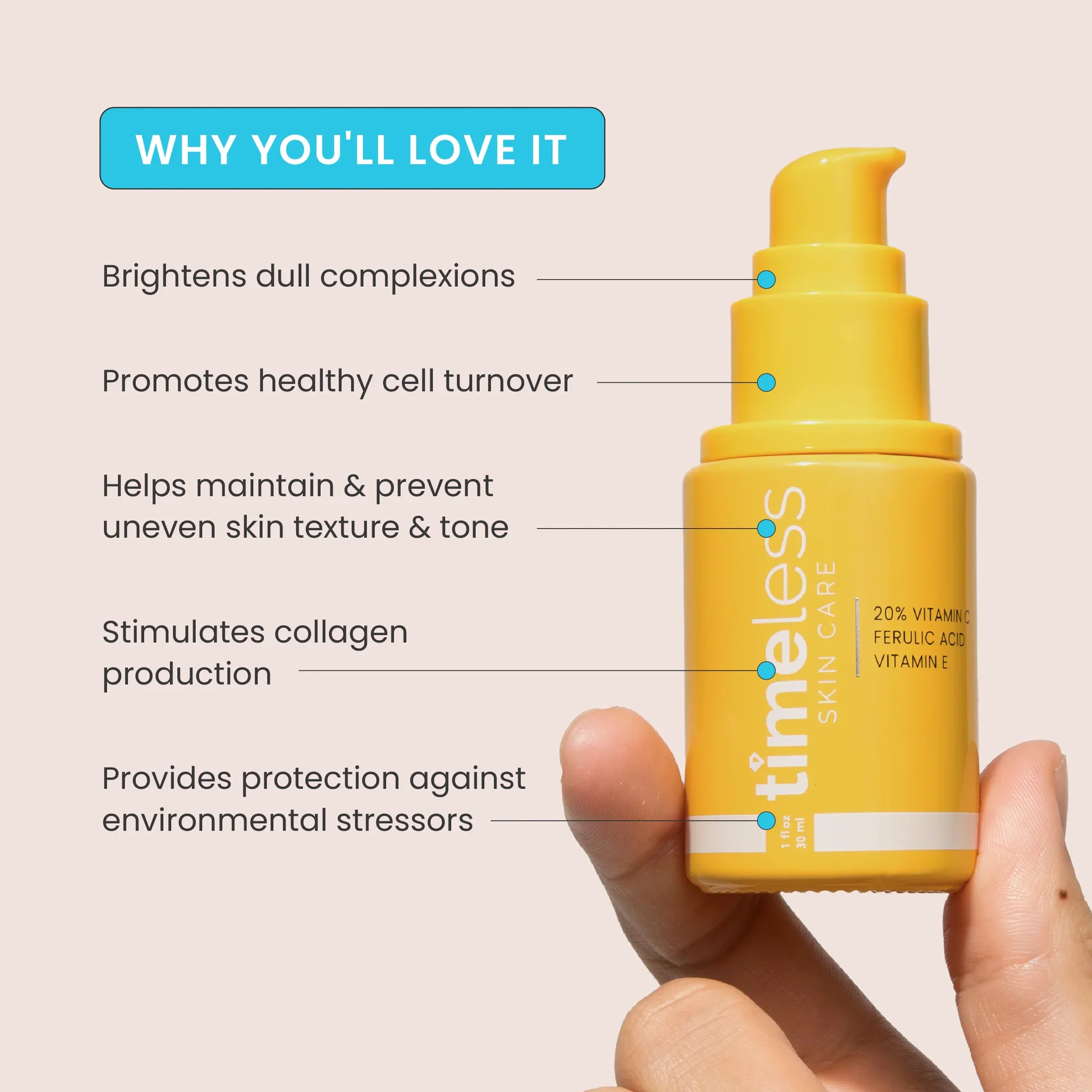 Timeless Skincare 20% Vitamin C + E Ferulic Acid Serum - Image 2