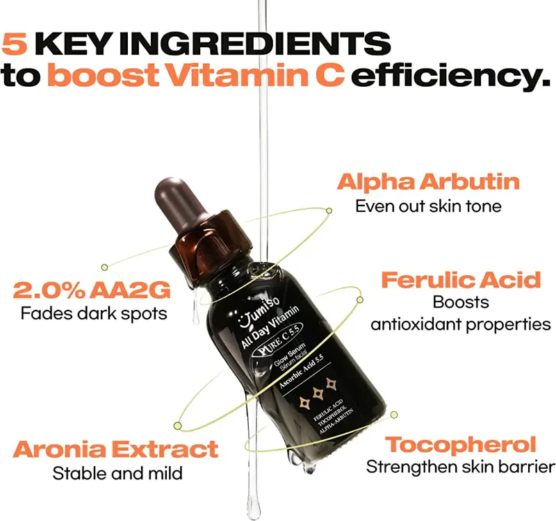 Jumiso All Day Vitamin Pure C 5.5 Ascorbic Acid Glow Serum - Image 2