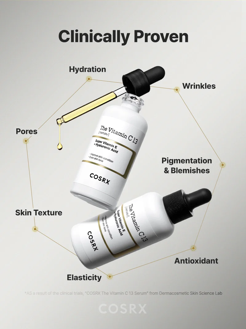 COSRX – The Vitamin C 13 Serum - Image 2