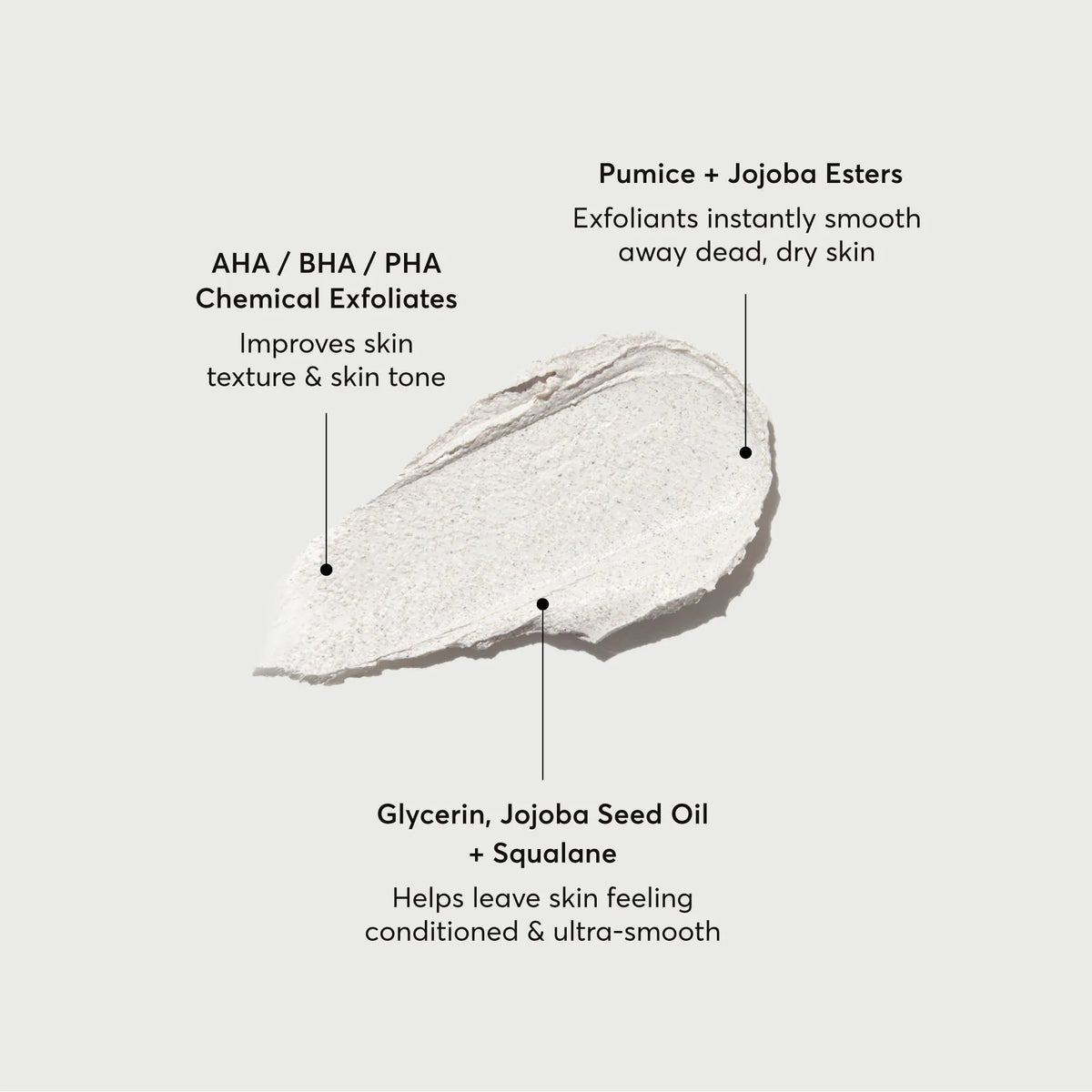 Naturium KP Body Scrub & Mask - Image 2